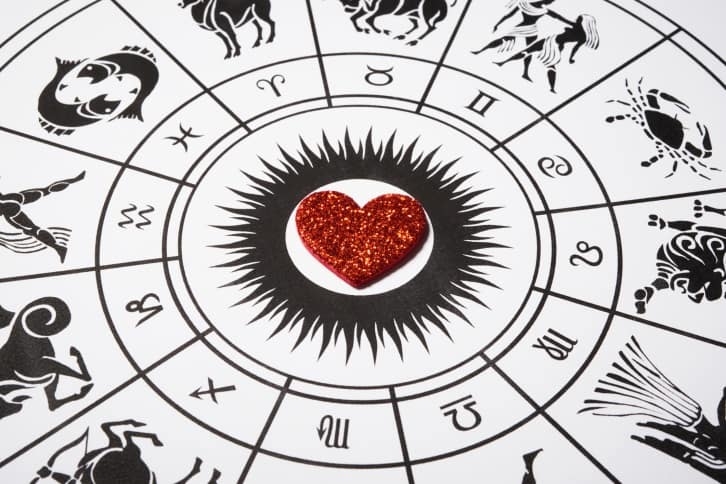 Horoscope